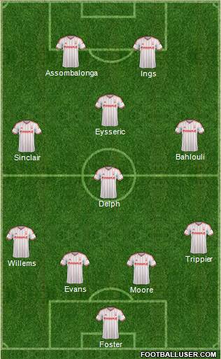 Nottingham Forest Formation 2014