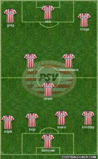 PSV Formation 2014