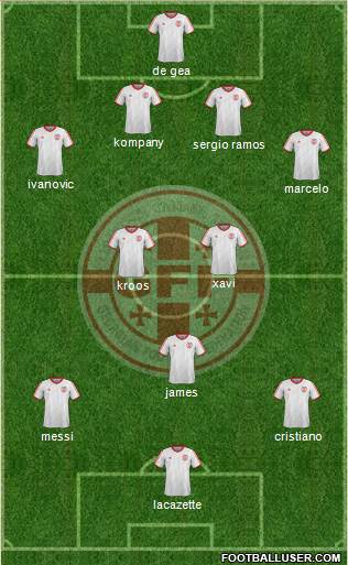 Georgia Formation 2014