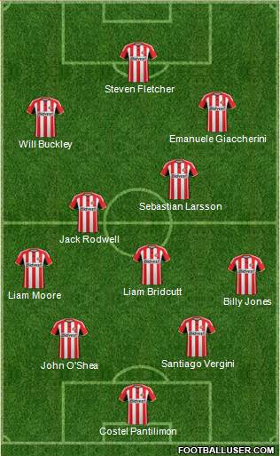 Sunderland Formation 2014