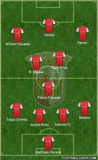 Sporting Clube de Braga - SAD Formation 2014