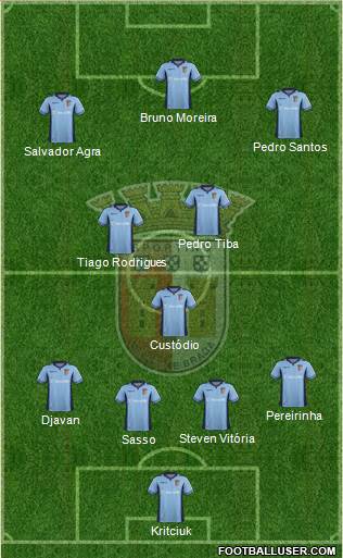 Sporting Clube de Braga - SAD Formation 2014