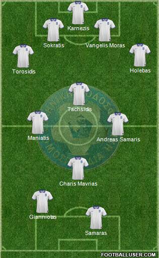 Greece Formation 2014