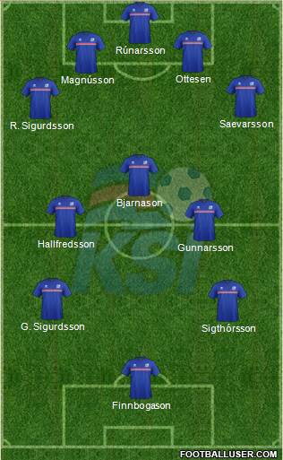 Iceland Formation 2014