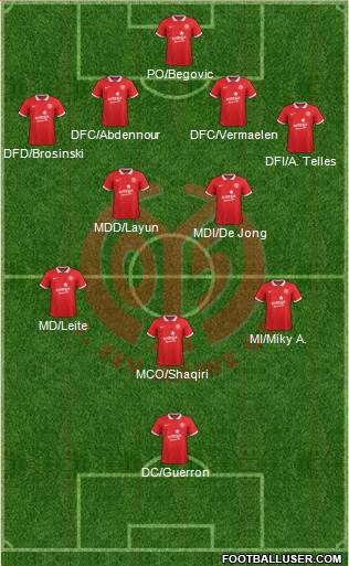 1.FSV Mainz 05 Formation 2014