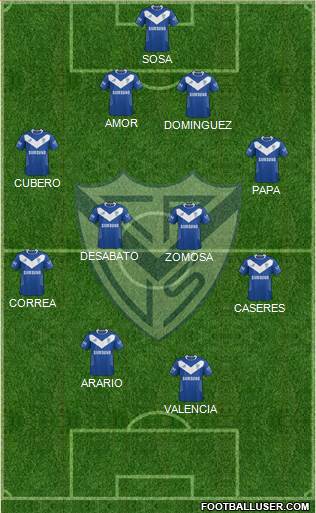 Vélez Sarsfield Formation 2014