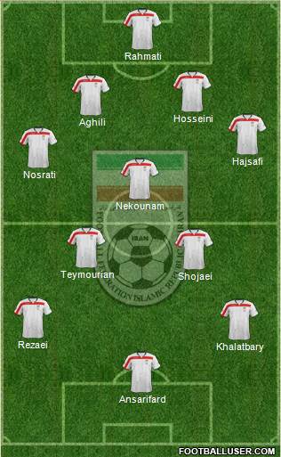 Iran Formation 2014