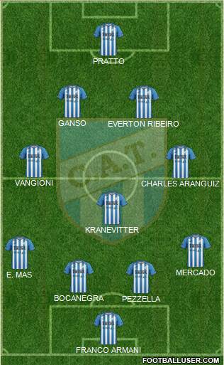 Atlético Tucumán Formation 2014