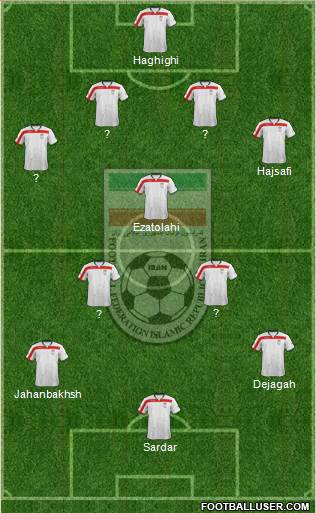 Iran Formation 2014