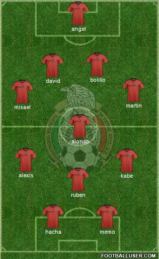 Mexico Formation 2014