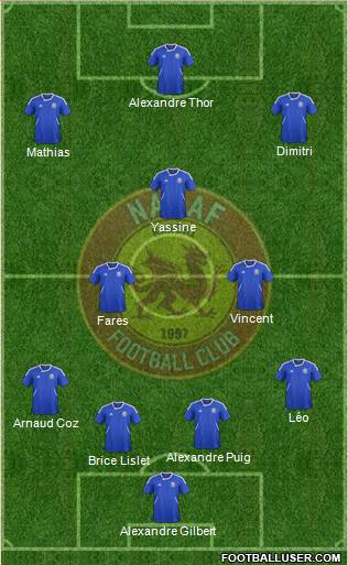 Nasaf Qarshi Formation 2014