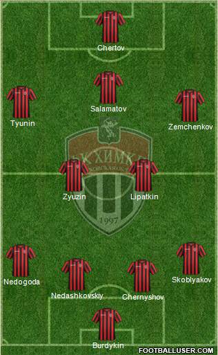 FC Khimki Formation 2014