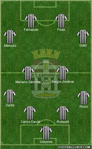 F.C. Cartagena Formation 2014