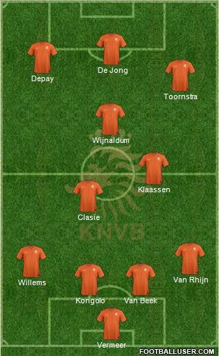 Holland Formation 2014