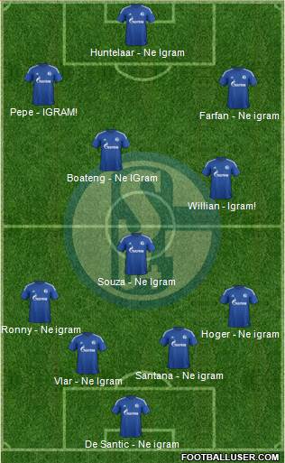 FC Schalke 04 Formation 2014