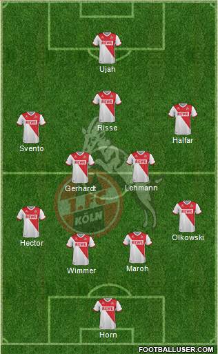 1.FC Köln Formation 2014