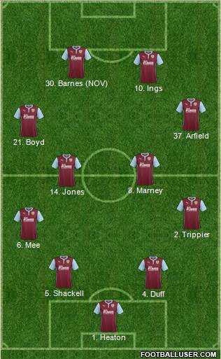 Burnley Formation 2014