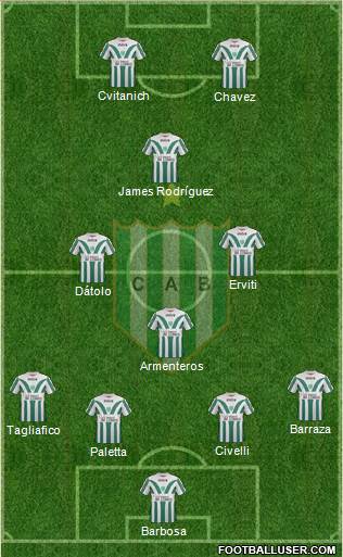 Banfield Formation 2014