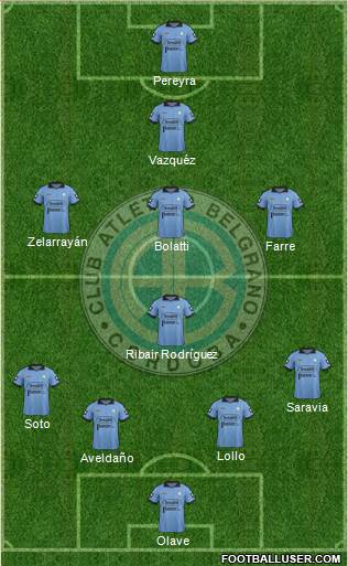 Belgrano de Córdoba Formation 2014