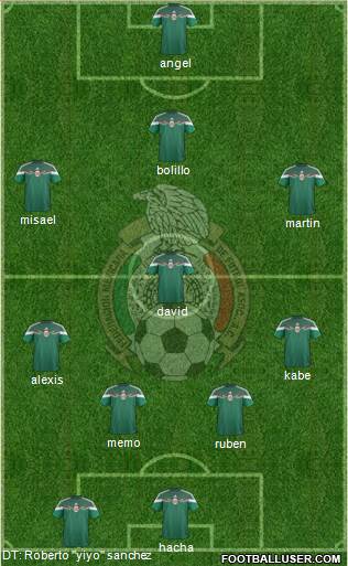 Mexico Formation 2014