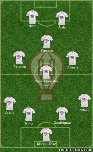 Huracán Formation 2014