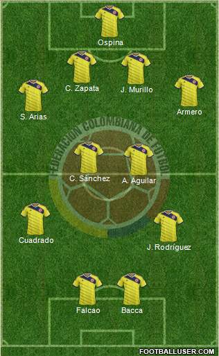 Colombia Formation 2014