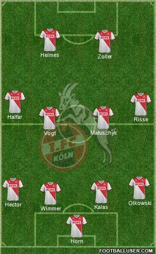 1.FC Köln Formation 2014