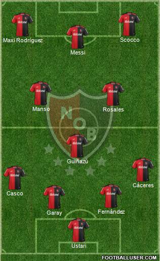 Newell's Old Boys Formation 2014