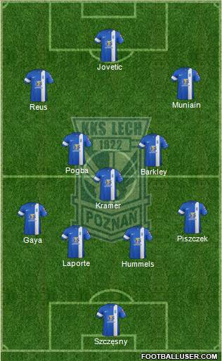 Lech Poznan Formation 2014