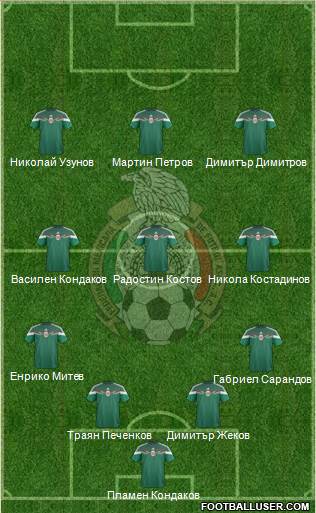 Mexico Formation 2014