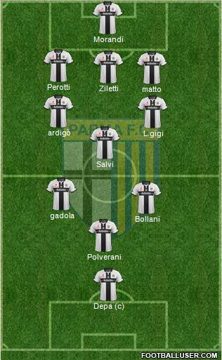 Parma Formation 2014