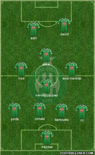 A.S. Saint-Etienne Formation 2014