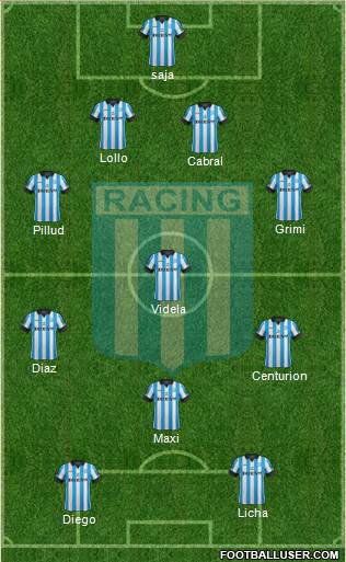 Racing Club Formation 2014