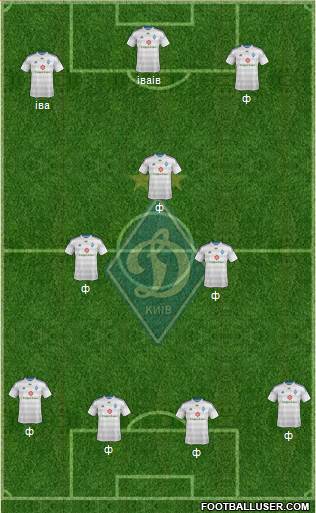 Dinamo Kiev Formation 2014