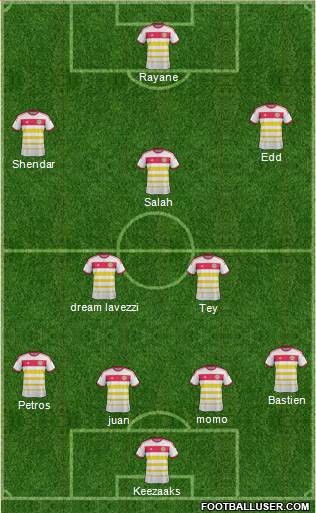 Scotland Formation 2014