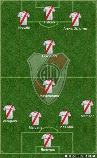 River Plate Formation 2014