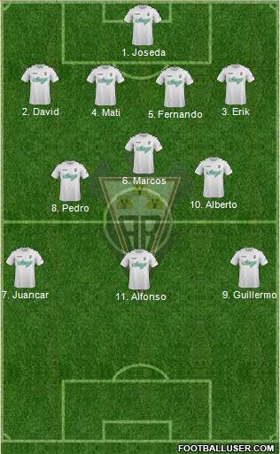 Albacete B., S.A.D. Formation 2014