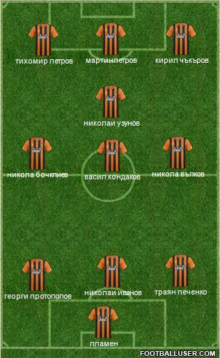 Hull City Formation 2014