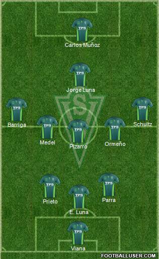 CD Santiago Wanderers S.A.D.P. Formation 2014