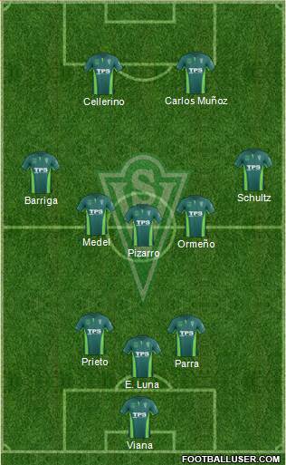 CD Santiago Wanderers S.A.D.P. Formation 2014