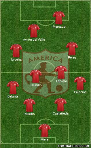 CD América de Cali Formation 2014