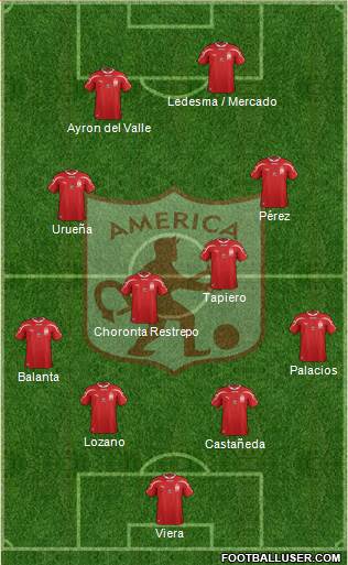 CD América de Cali Formation 2014