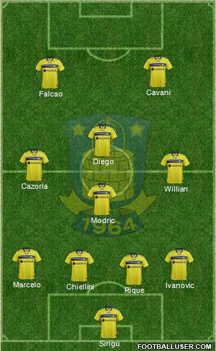 Brøndbyernes Idrætsforening Formation 2014