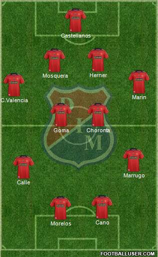 CD Independiente Medellín Formation 2014