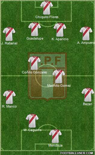 Peru Formation 2014