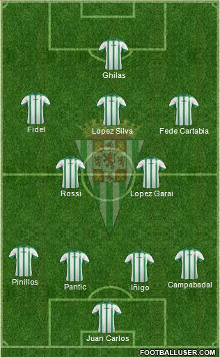 Córdoba C.F., S.A.D. Formation 2014