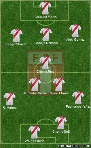 Peru Formation 2014