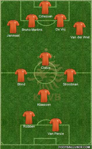 Holland Formation 2014