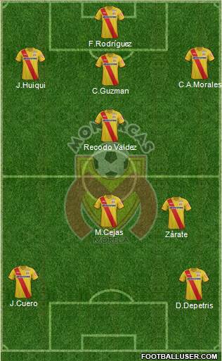 Club Monarcas Morelia Formation 2014