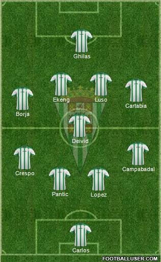 Córdoba C.F., S.A.D. Formation 2014